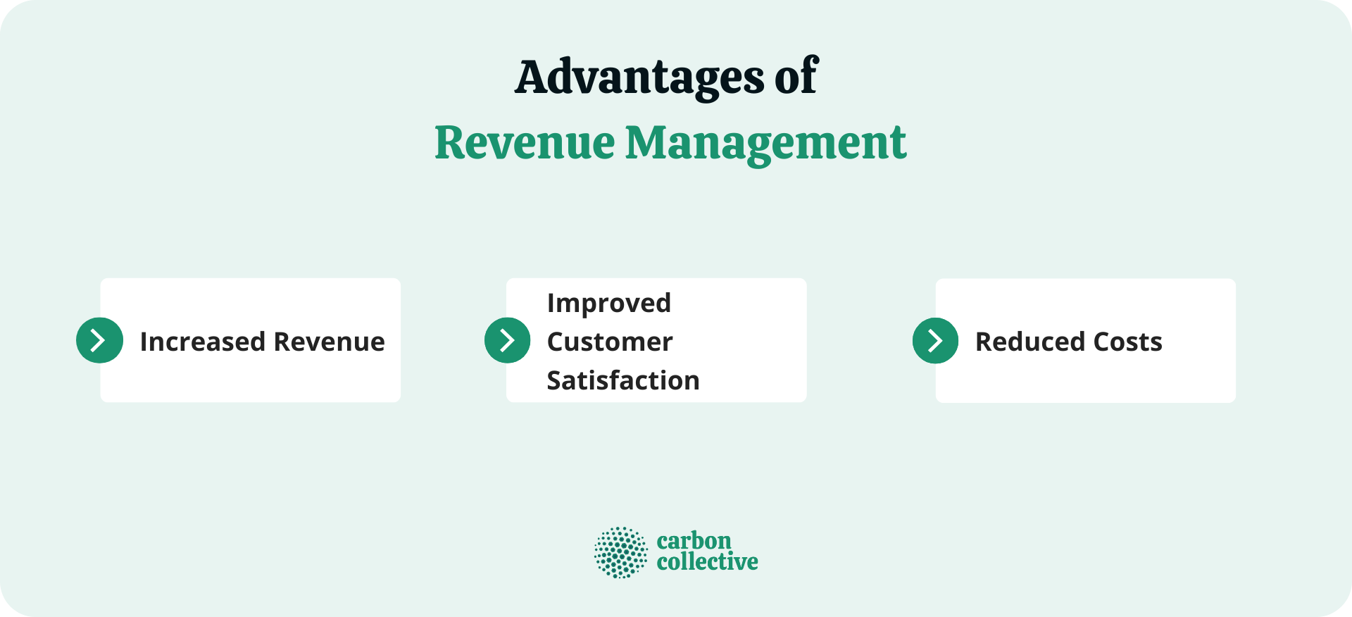 Advantages_of__Revenue_Management