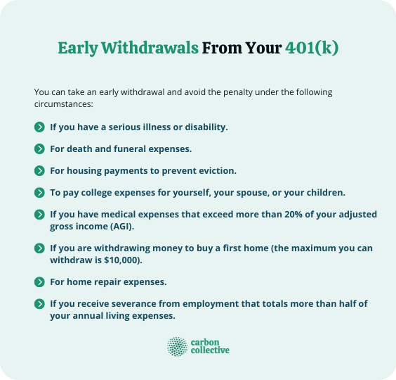 Early_Withdrawals_From_Your_401(k)-1
