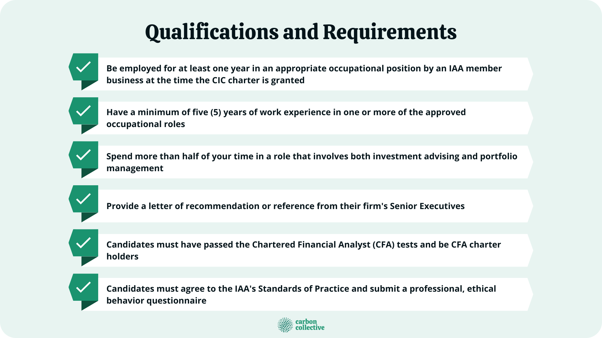 Chartered Investment Counselor (CIC) What It Means to Be One Chartered Investment Counselor (CIC) What It Means to Be One