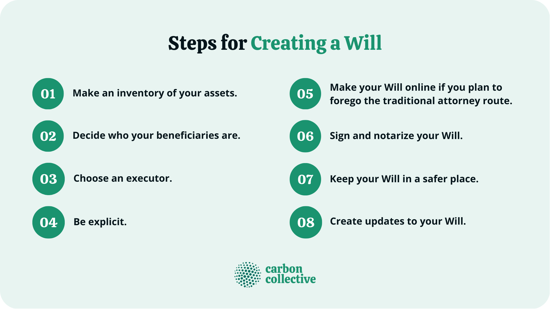 Steps_for_Creating_a_Will