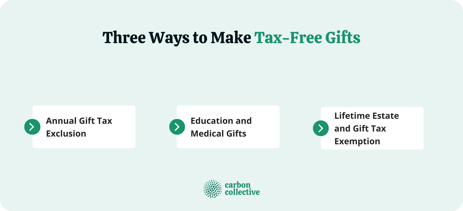 Three_Ways_to_Make_Tax-Free_Gifts